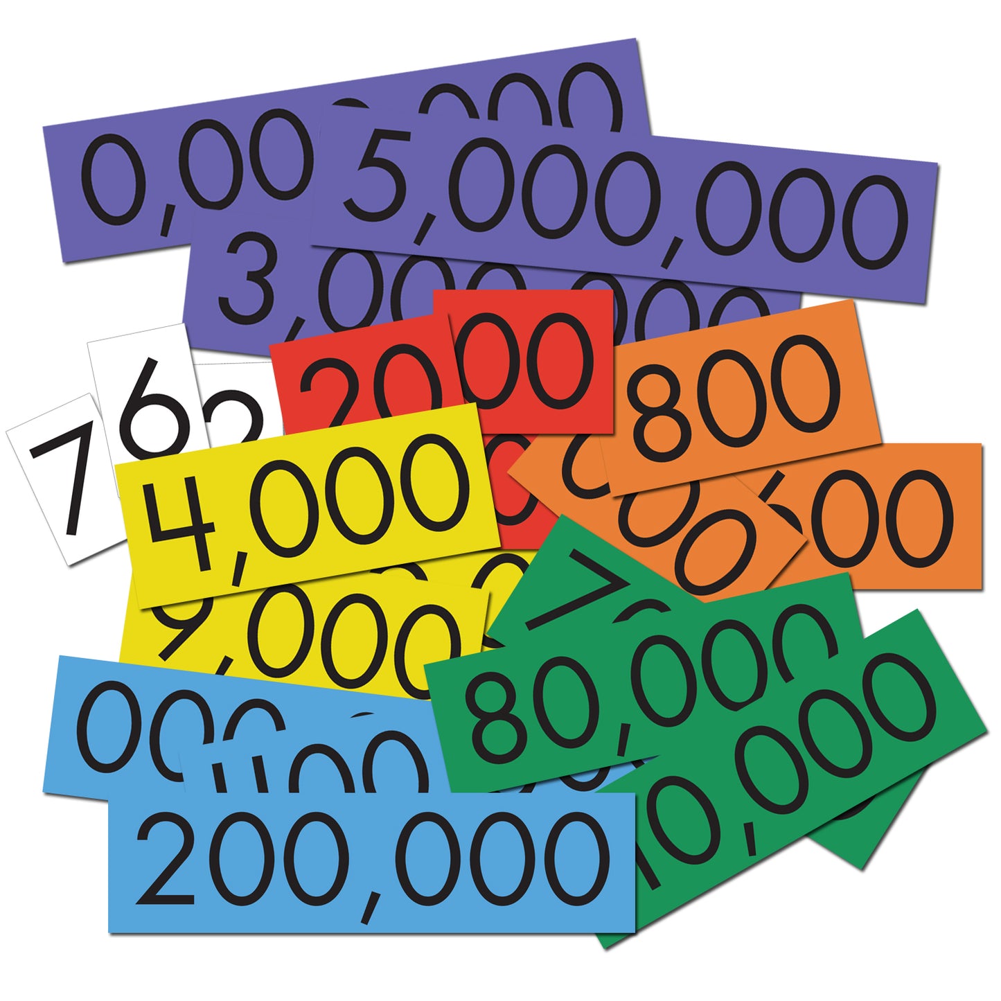 7-Value Whole Numbers Place Value Cards Set, 3 Sets