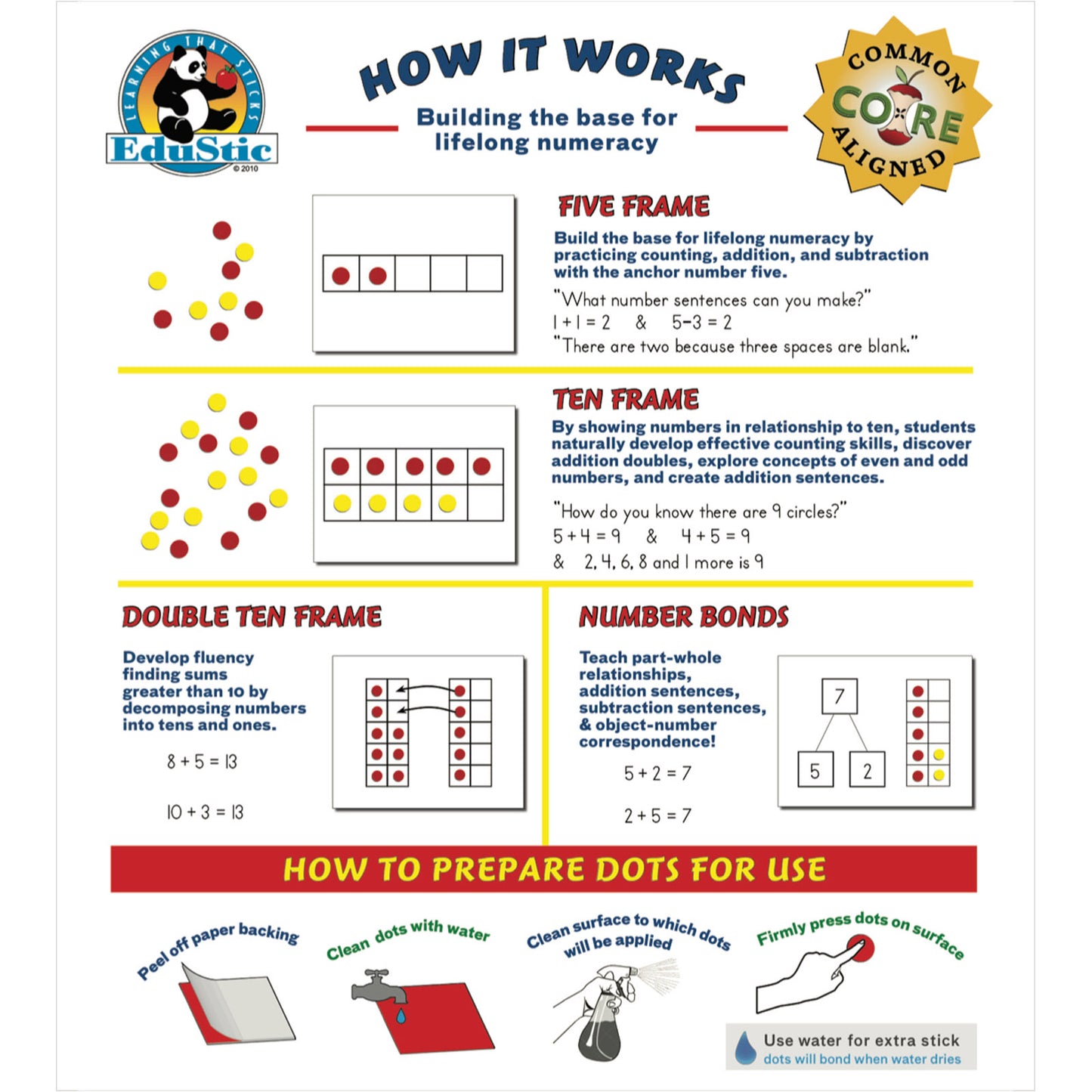 Ten Frame Classroom Kit