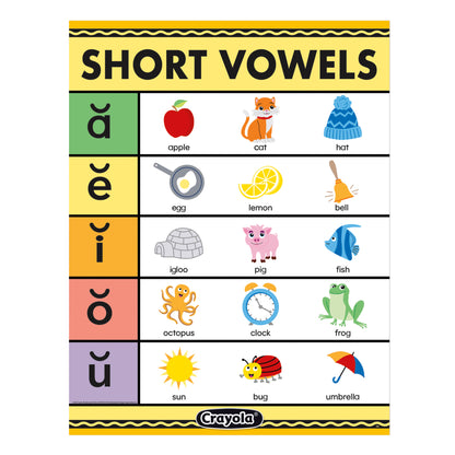 Crayola® Short Vowels Chart, 17" x 22"