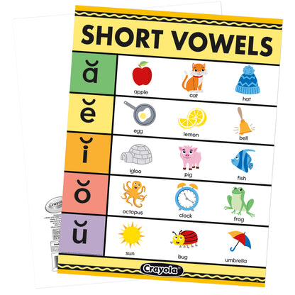 Crayola® Short Vowels Chart, 17" x 22"