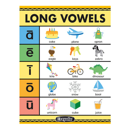 Crayola® Long Vowels Chart, 17" x 22"