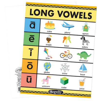 Crayola® Long Vowels Chart, 17" x 22"