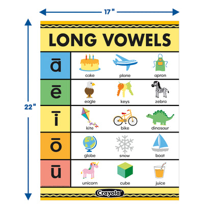 Crayola® Long Vowels Chart, 17" x 22"