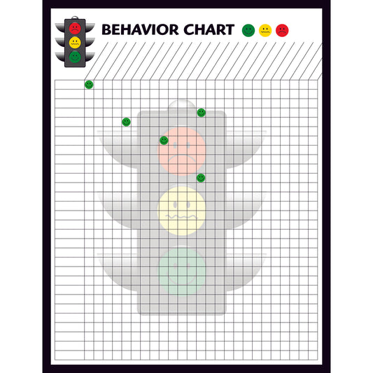 Behavior Charts, Set of 4