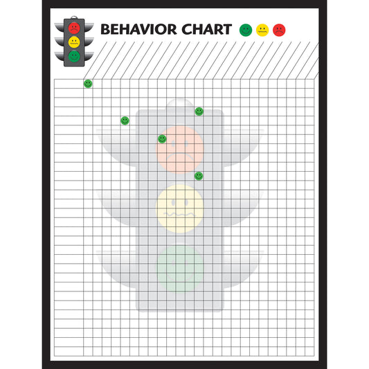 Behavior Chart, Pack of 12