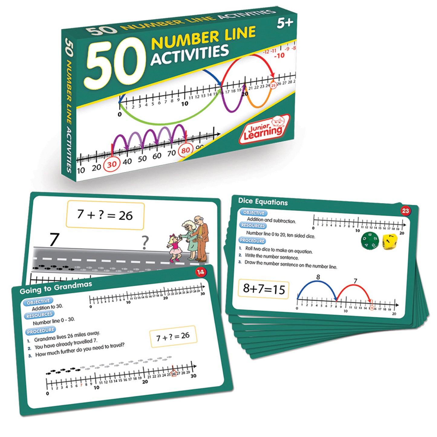 50 Number Line Activities