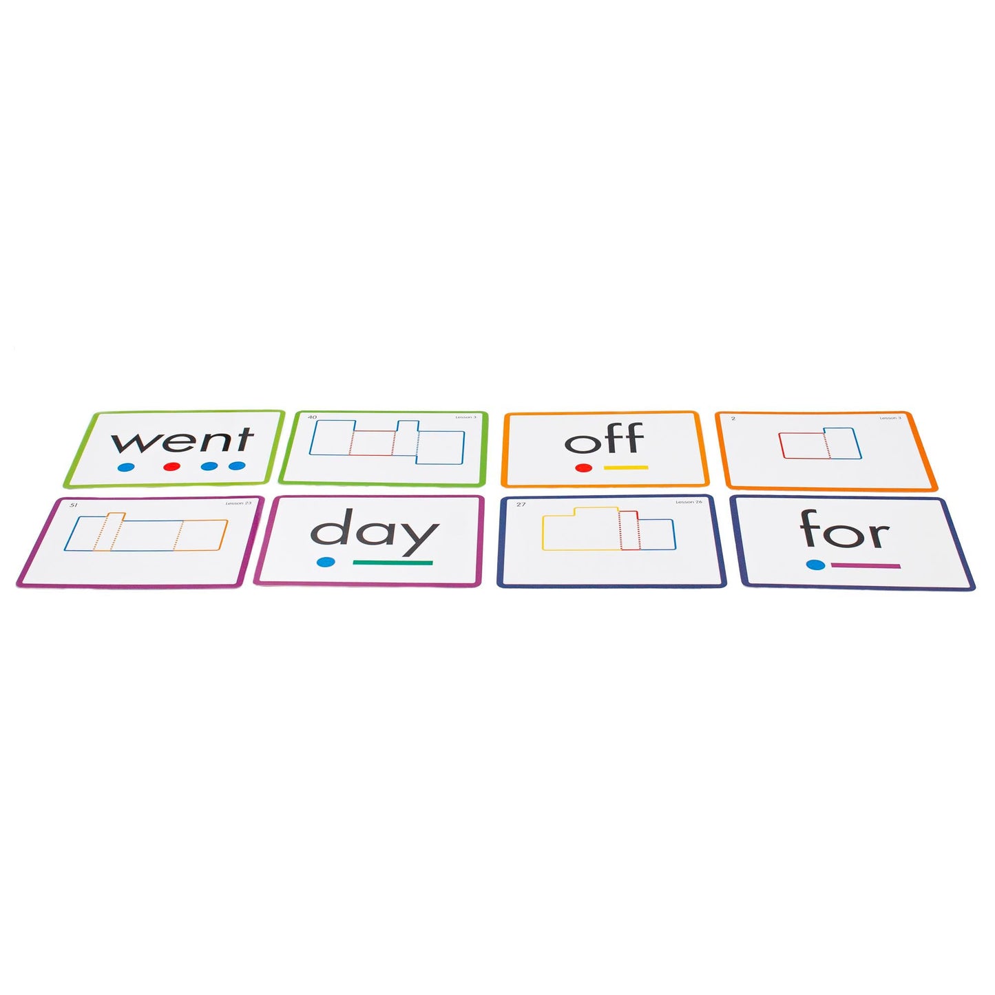 Sight Words Flash Cards