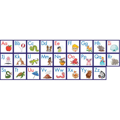Alphabet Poster Bbs