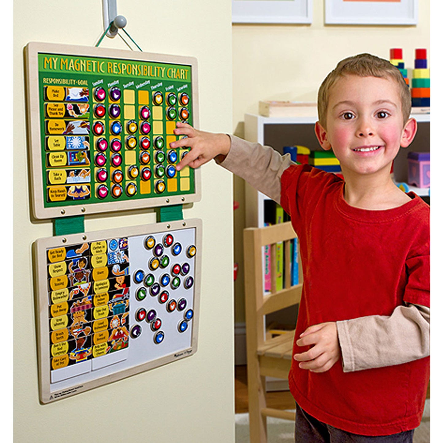 Magnetic Responsibility Chart