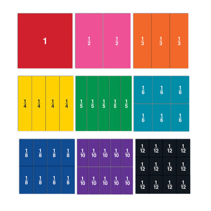 Double-Sided Magnetic Fraction Square