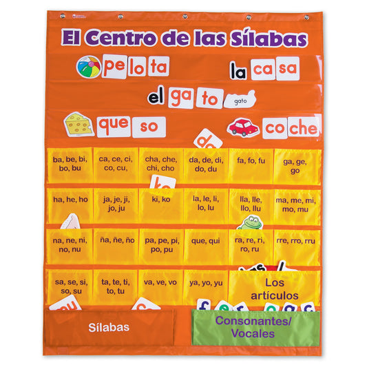 El Centro de las silabas Pocket Chart (Spanish Syllables)