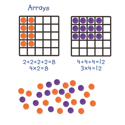 Giant Array Magnetic Demonstration Set