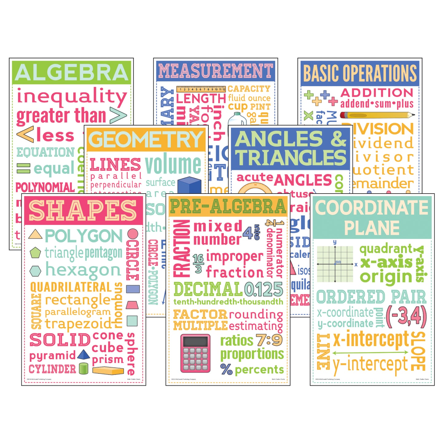 Math Chatter Charts, Set of 8