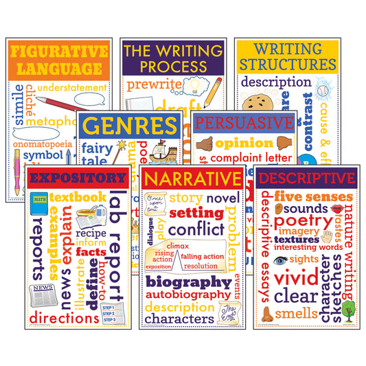 Writing Chatter Charts, Set of 8