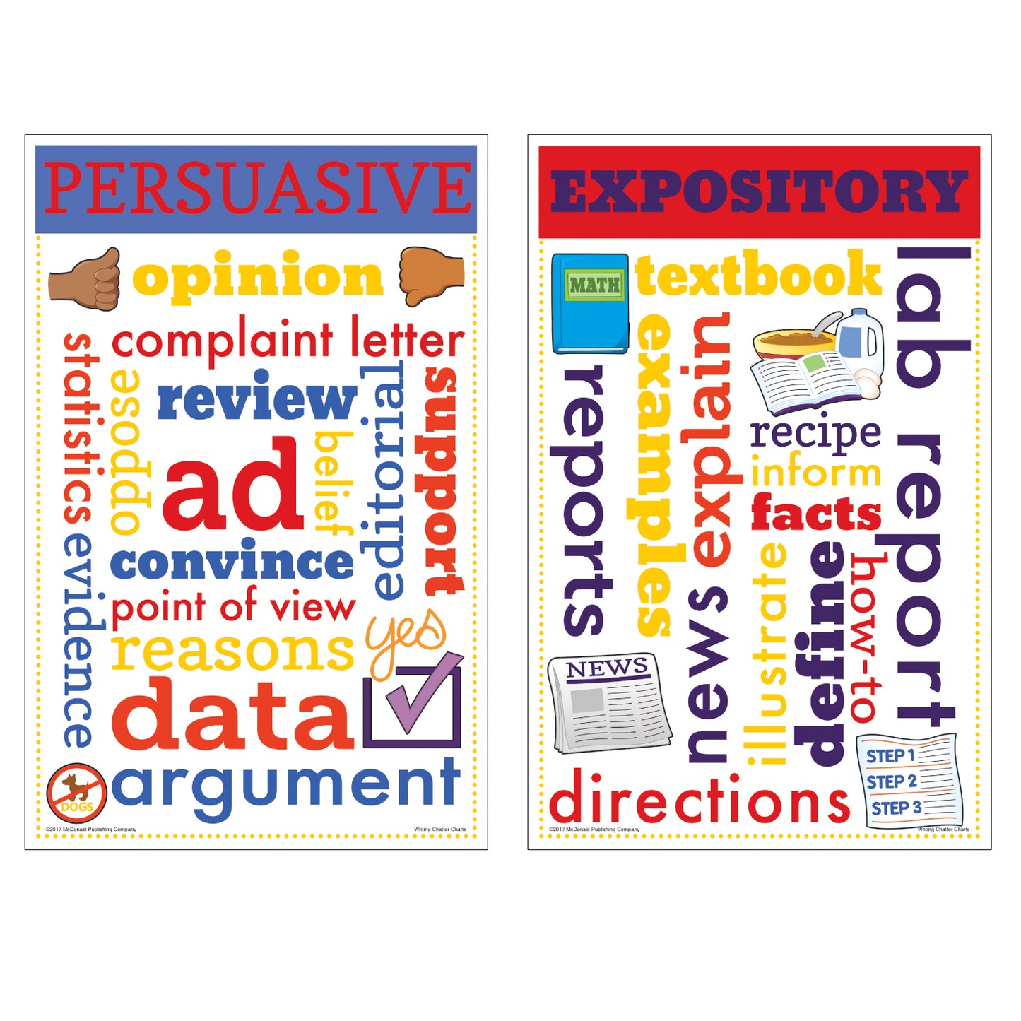 Writing Chatter Charts, Set of 8