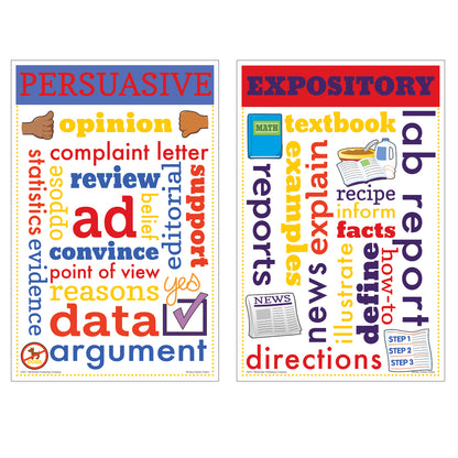 Writing Chatter Charts, Set of 8