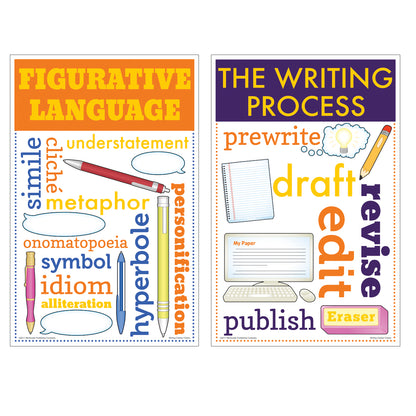 Writing Chatter Charts, Set of 8