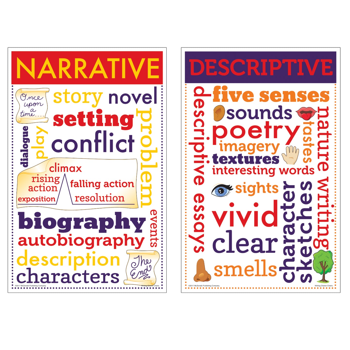 Writing Chatter Charts, Set of 8