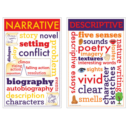 Writing Chatter Charts, Set of 8