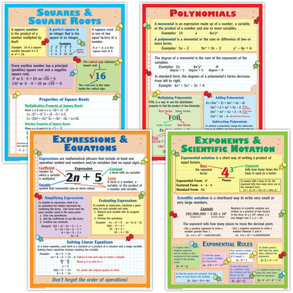 Algebra Posters, Set of 4