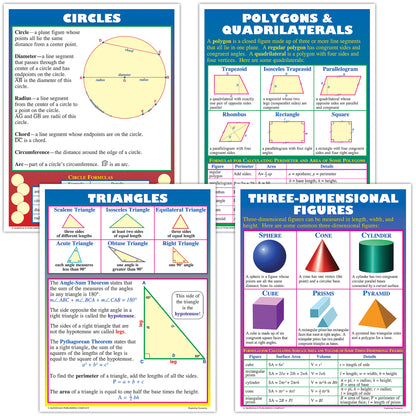 Exploring Geometry Posters, Set of 4