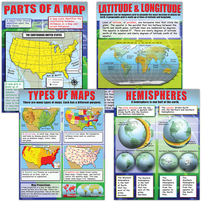 Basic Map Skills Posters, Set of 4