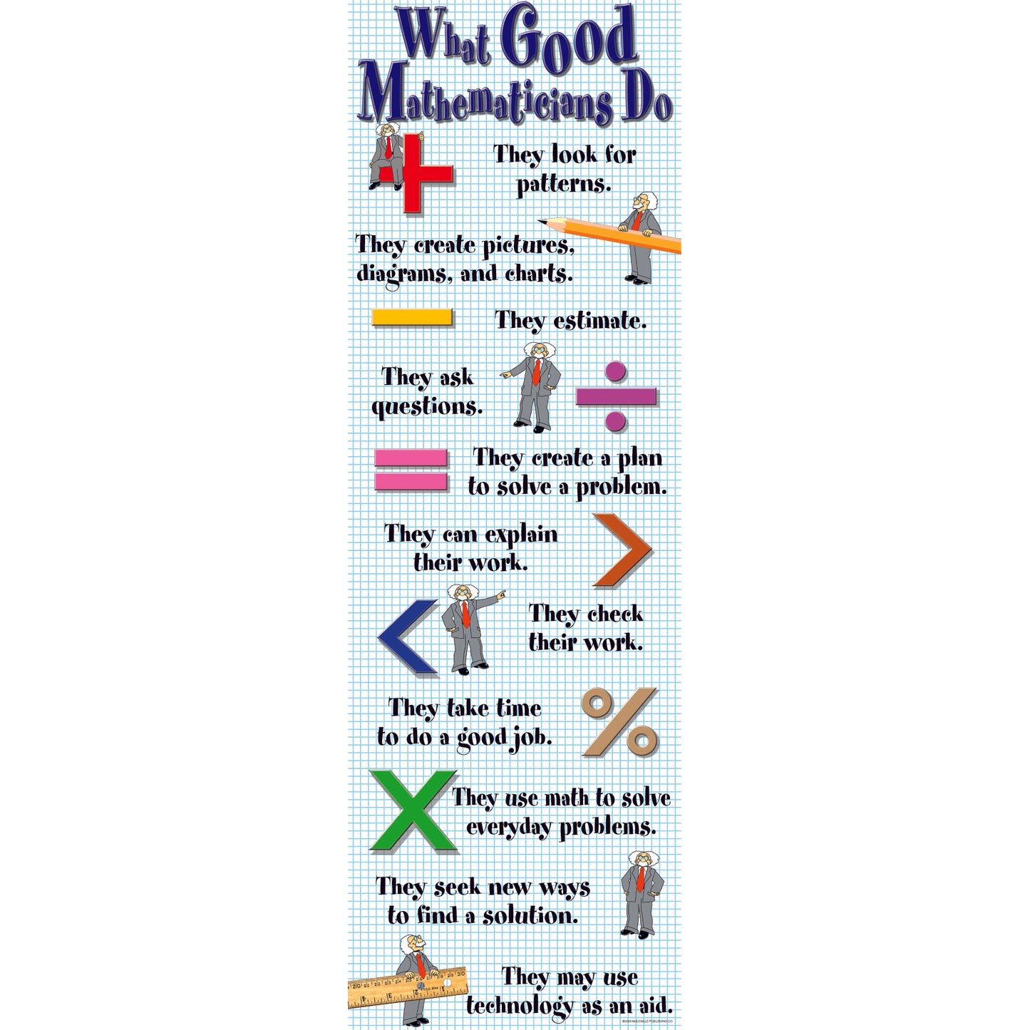 What Good Mathematicians Do Colossal Poster