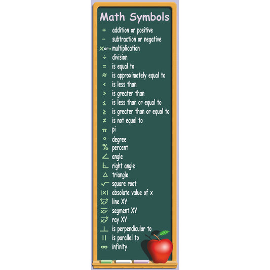 Math Symbols Colossal Poster