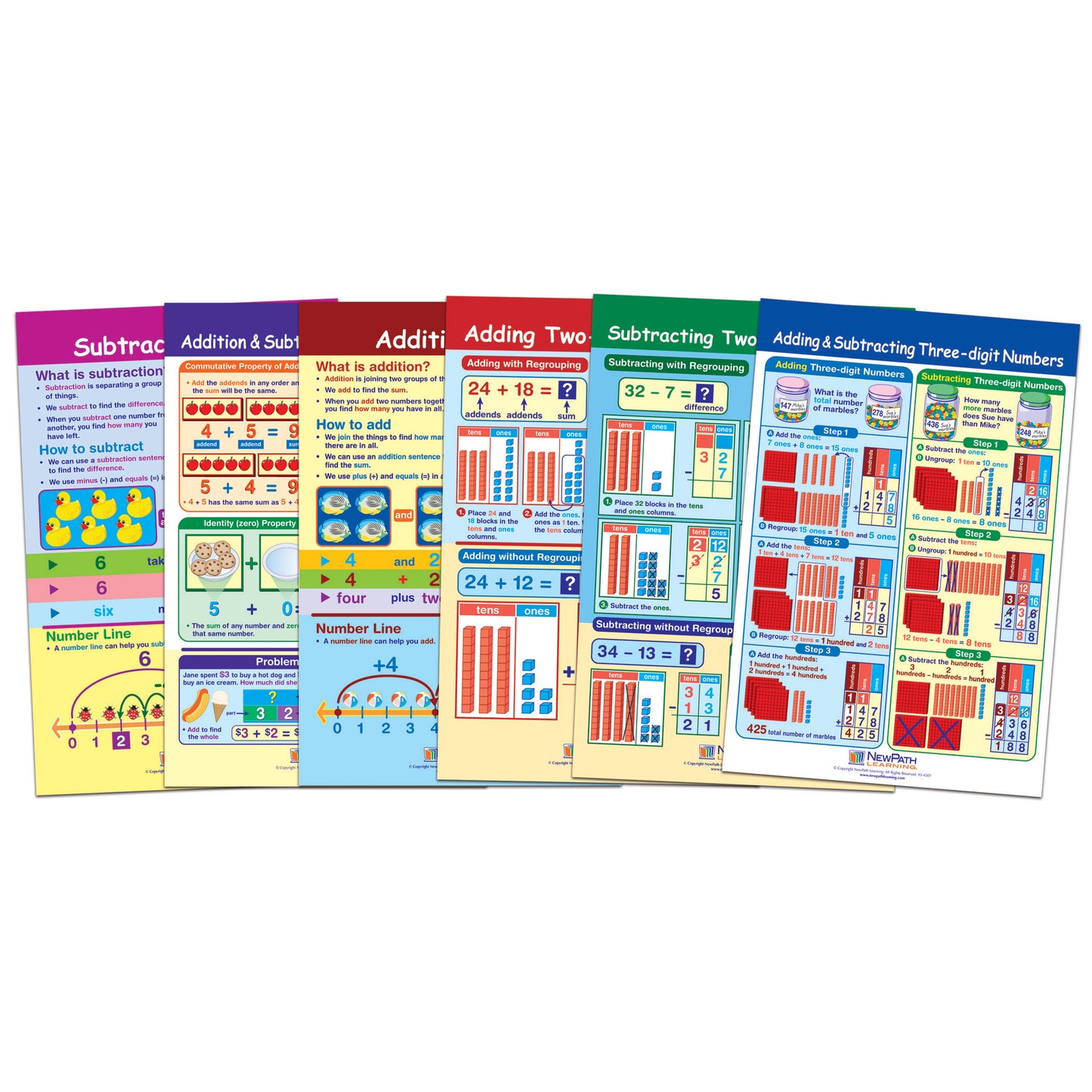 Math Bulletin Board Chart Set, Addition & Subtraction, Set of 6