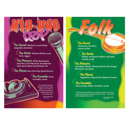 Music Genres Bulletin Board Set