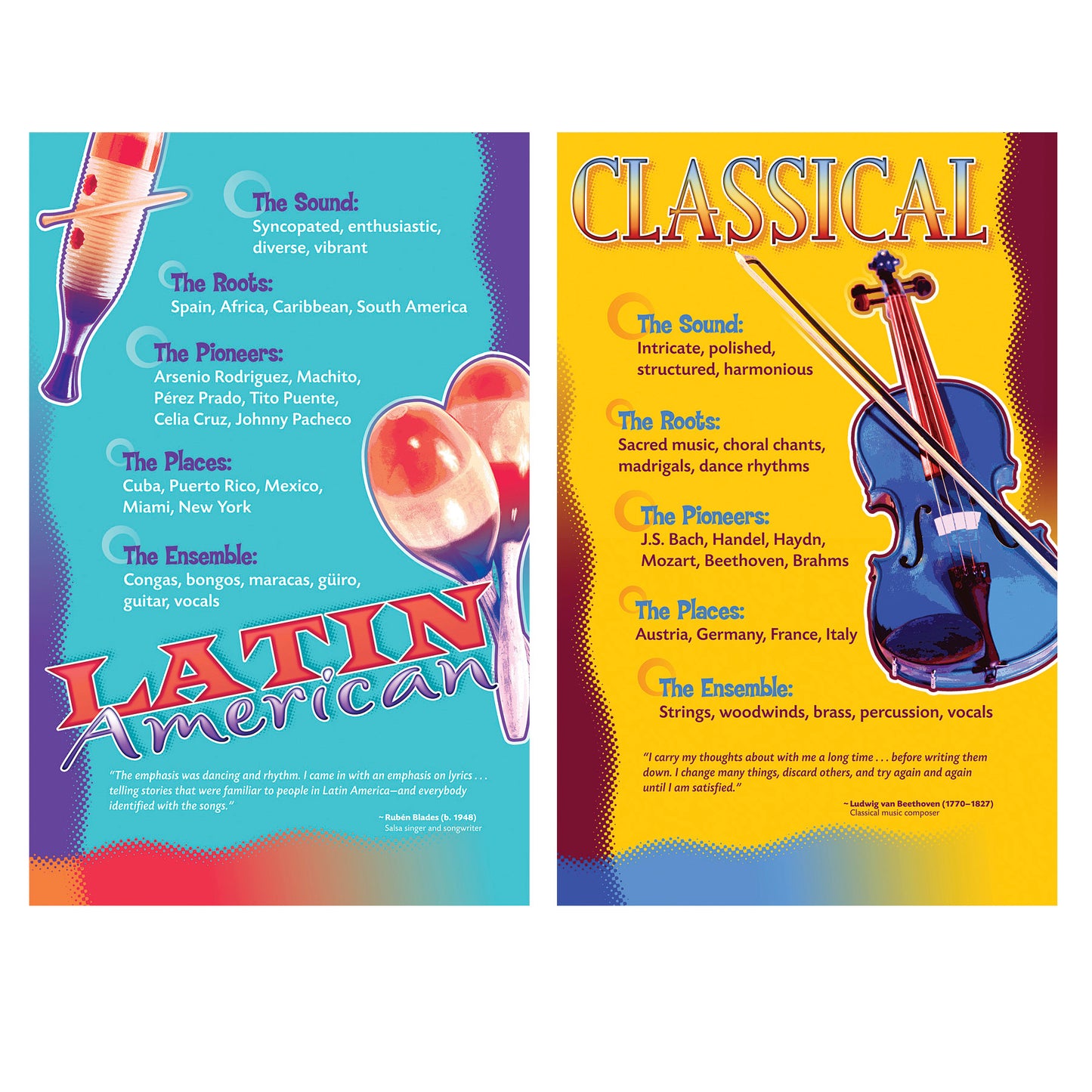 Music Genres Bulletin Board Set