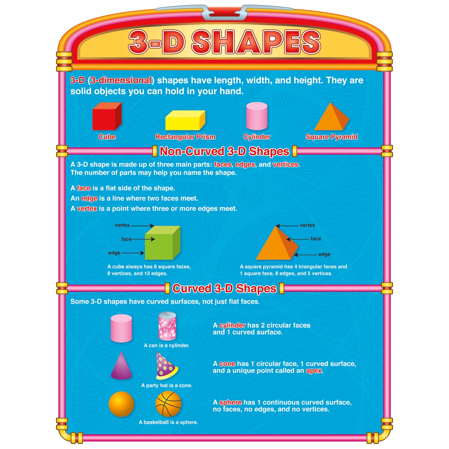 Introductory Geometry Poster Set