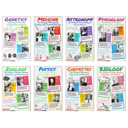 Scientist Bulletin Board Set, 2 Sets