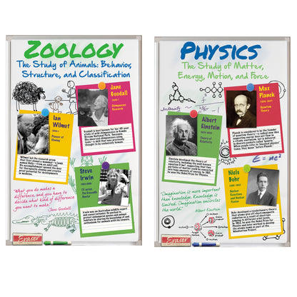 Scientist Bulletin Board Set, 2 Sets