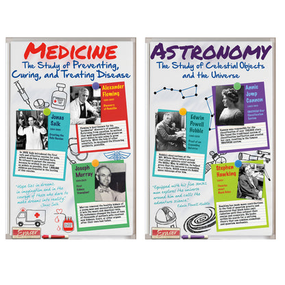 Scientist Bulletin Board Set, 2 Sets