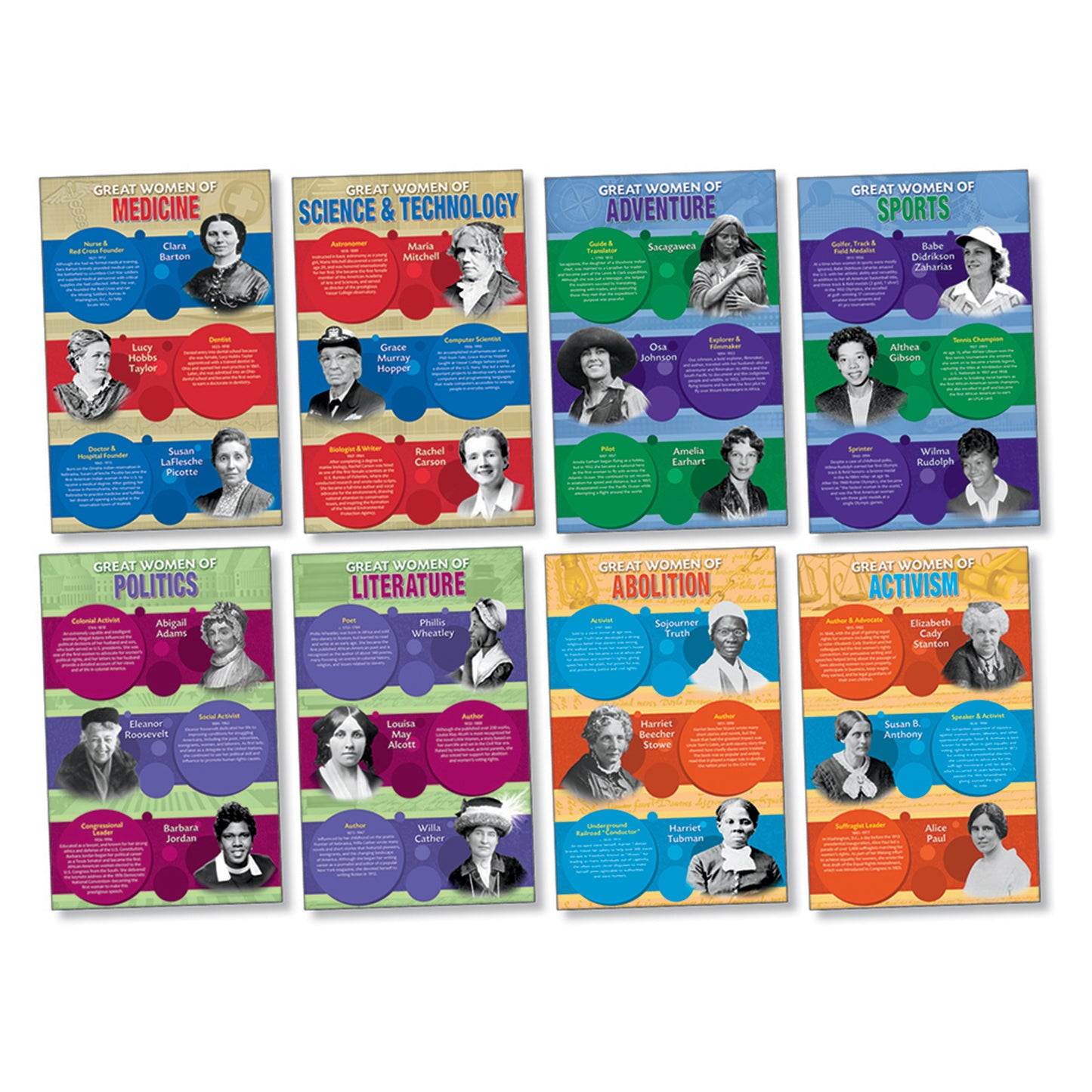 Great Women of America Bulletin Board Set