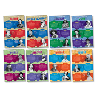 Great Women of America Bulletin Board Set, 2 Sets