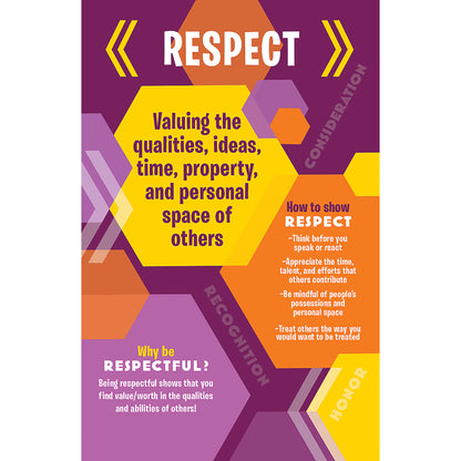 Social Skills: Shaping Successful Relationships Bulletin Board Set