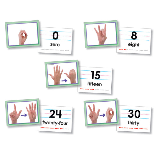 (2 PK) AMERICAN SIGN LANGUAGE CARDS NUMBER 0-30