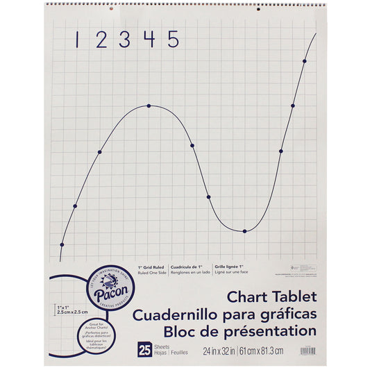 Grid Rule Chart Tablet, 24" x 32", 25 Sheets, Pack of 2