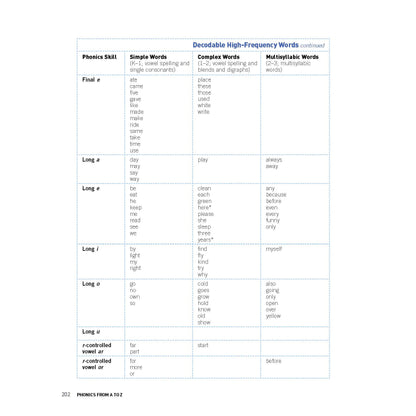 Phonics From A to Z, 4th Edition