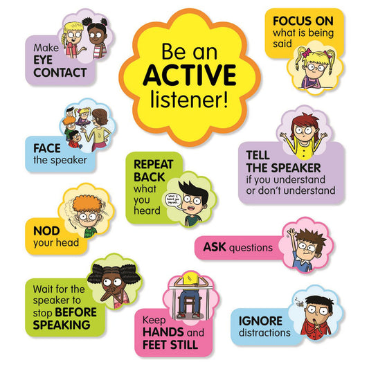 Active Listening Bulletin Board Set