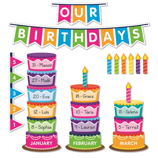 Class Birthday Graph Bulletin Board Set, 2 Sets