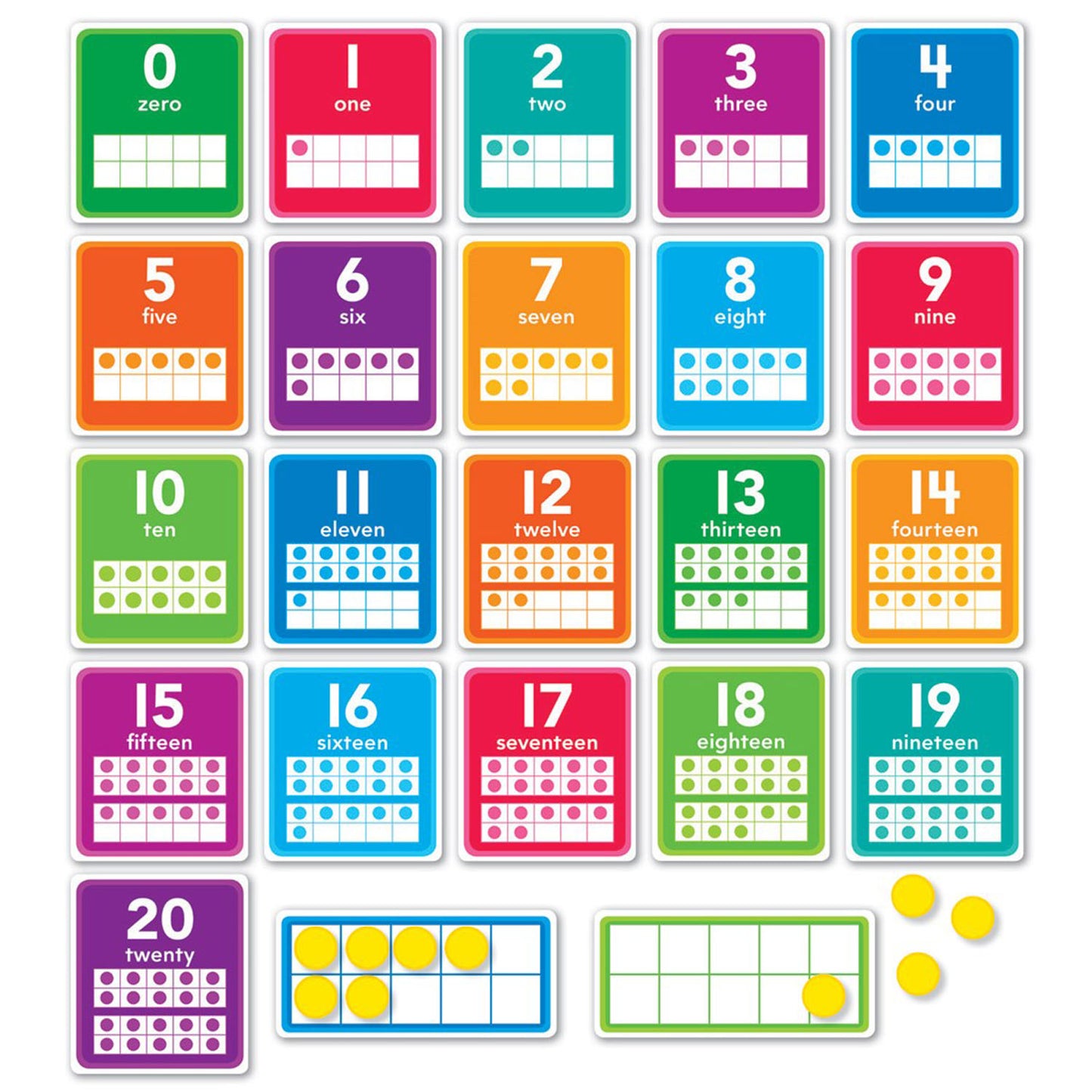 0–20 Numbers Set Bulletin Board, 2 Sets