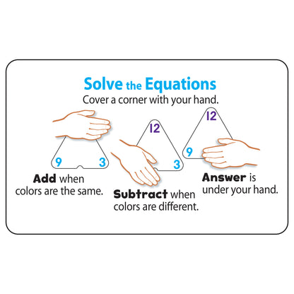 Addition and Subtraction Three-Corner® Flash Cards, 3 Sets