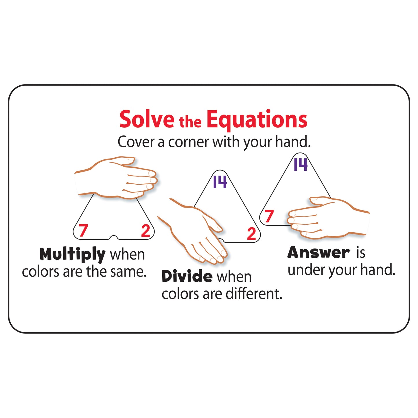 Multiplication and Division Three-Corner® Flash Cards