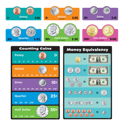 U.S. Money Interactive Set