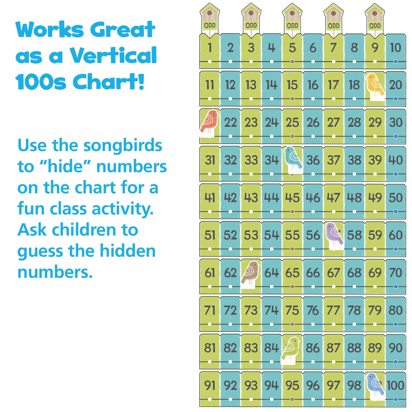 Number Line On The Fence -20 To 120 Learning Set