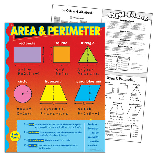 Area & Perimeter Learning Chart, 17" x 22"