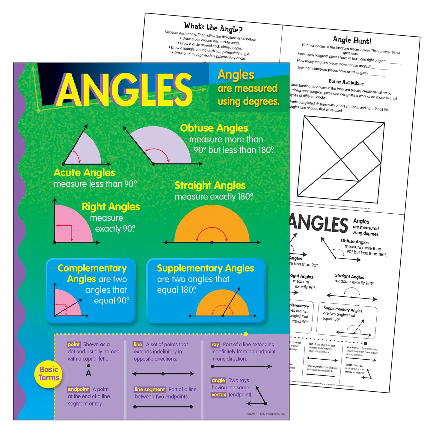 Angles Learning Chart, 17" x 22"